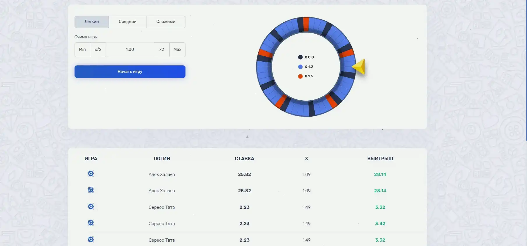Атмосферное казино Ton Play со смартфона и ПК